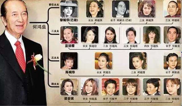 全中国数千万人打麻将，为何只有何鸿燊成了赌王？