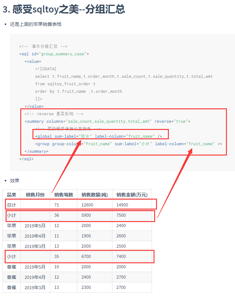 sagacity-sqltoy 睿智 ORM 框架 5.0.9 和 4.18.33 版本发布