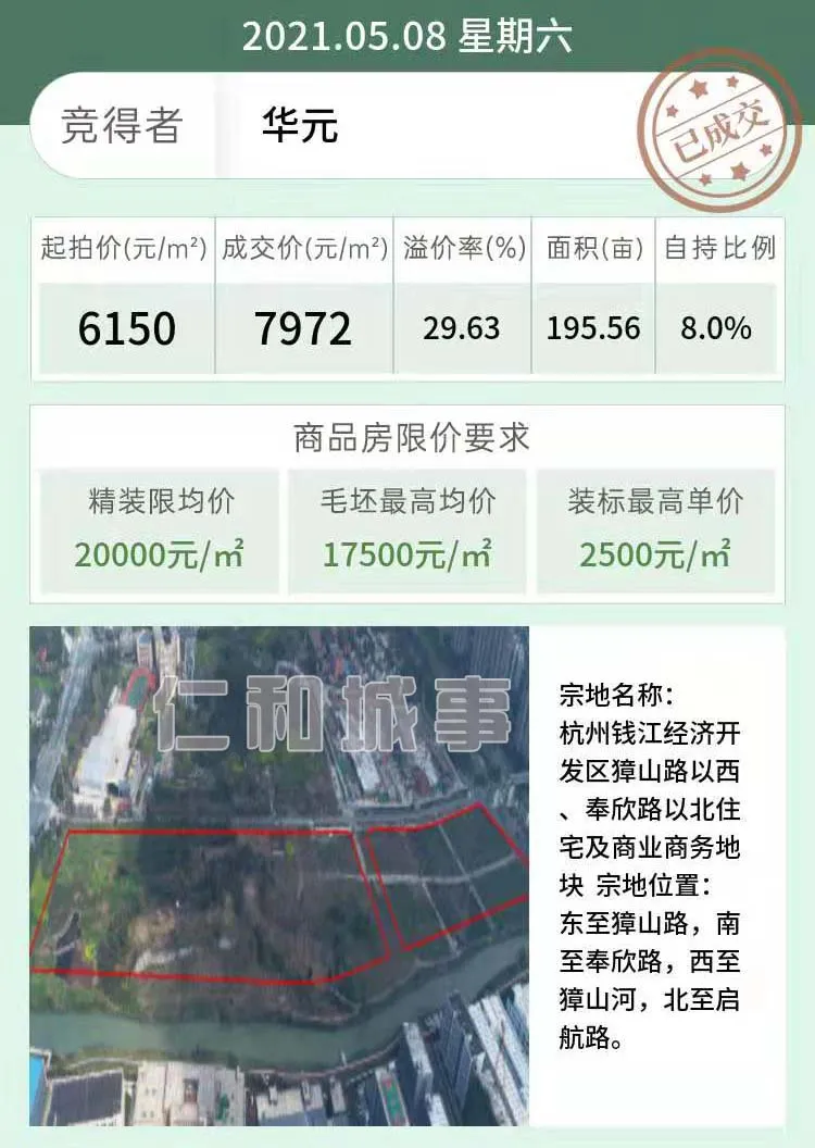 华元竞得的仁和此地块，精装限价仍2万