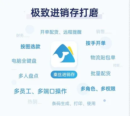 听说免费的进销存软件不能用,想多了