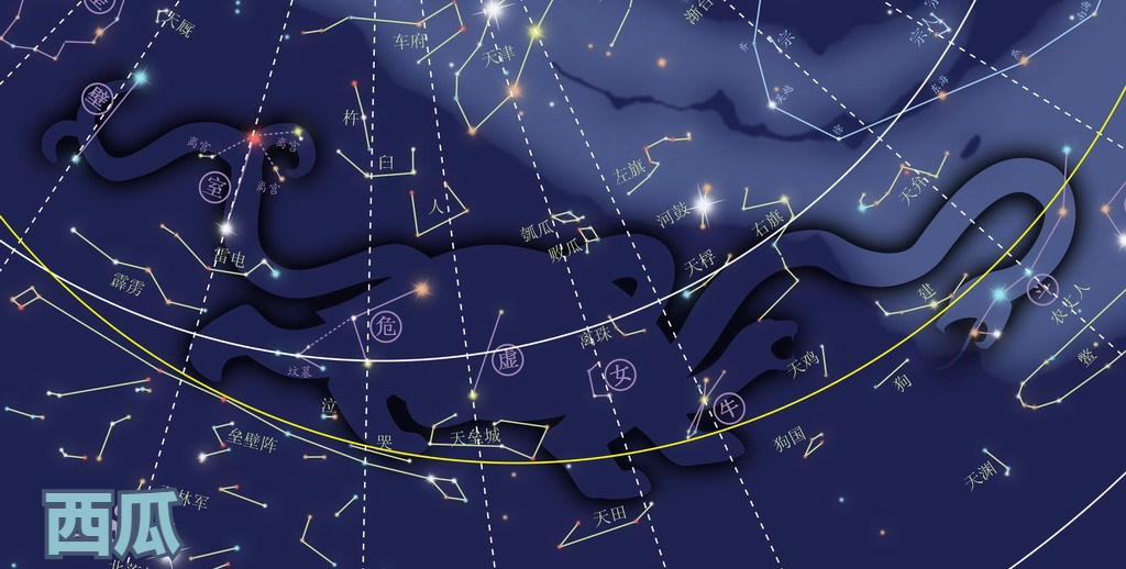 二十八星宿你是哪一宿 斗木獬 Dǒu Mu Xie Mp头条 二十八星宿你是哪一宿 斗木獬 Dǒu Mu Xie Mp头条