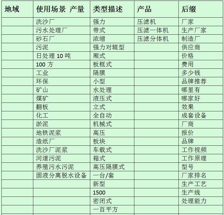 新冠疫情下，你的企业需要这样一个推广方案才能安全度过
