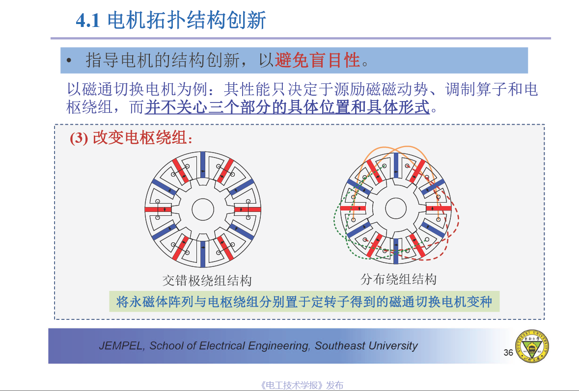 东南大学程明教授：电机气隙磁场调制统一理论及应用