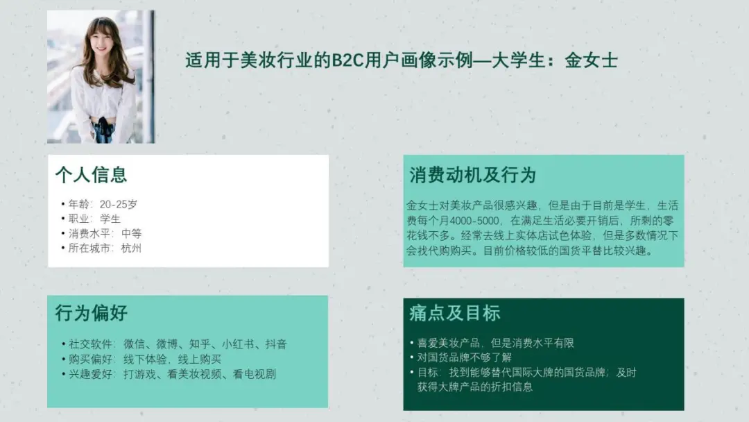 手把手教你搭建用户画像，数据分析效率提升百倍