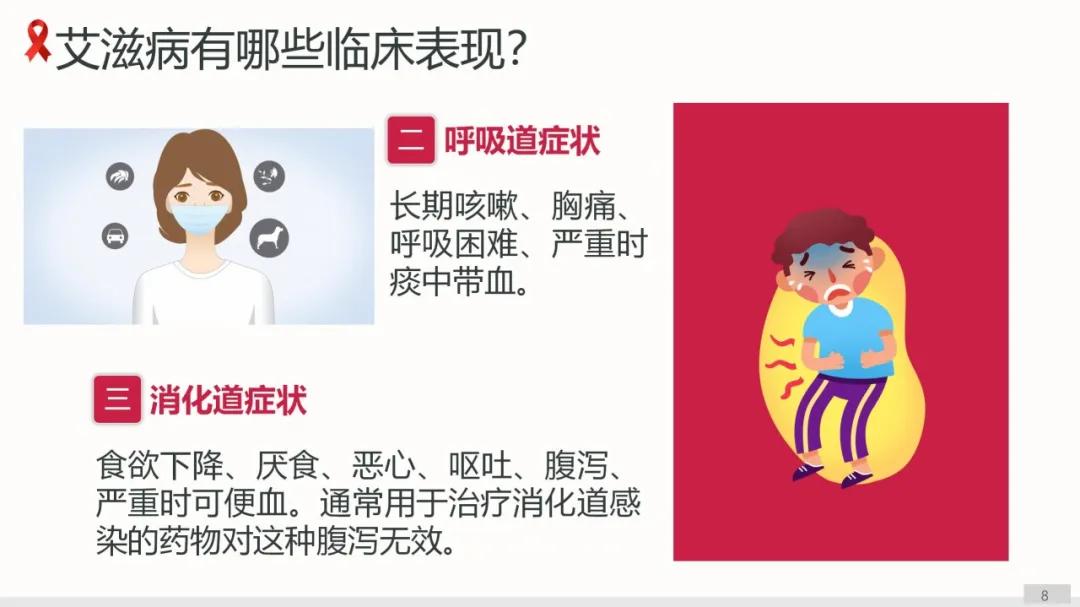 健康科普大赛获奖作品展示⑨丨预防艾滋小课堂