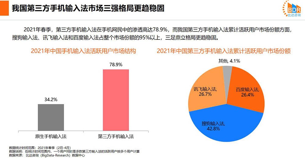 華為自研輸入法浮出水面，第三方輸入法沒(méi)人愛(ài)了？