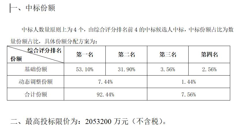 爱立信是哪国的看完就明白