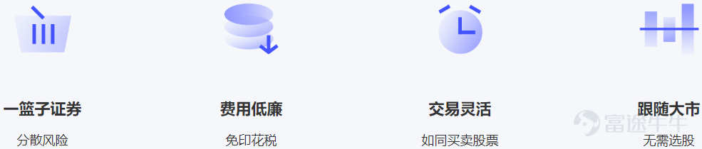 牛市重要的是买，而不是买什么！ETF教你把握大