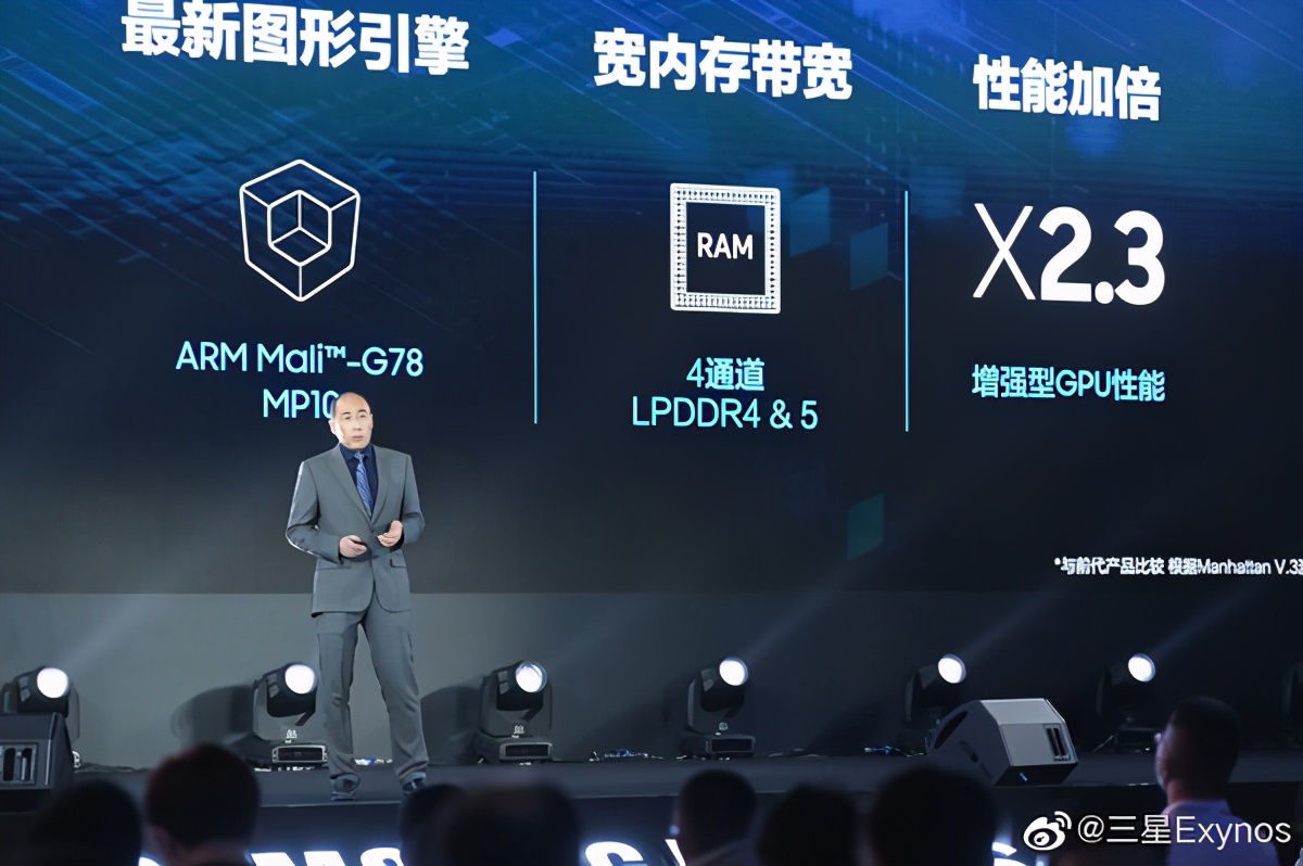 三星Exynos 1080处理器发布5nm制程vivo首发