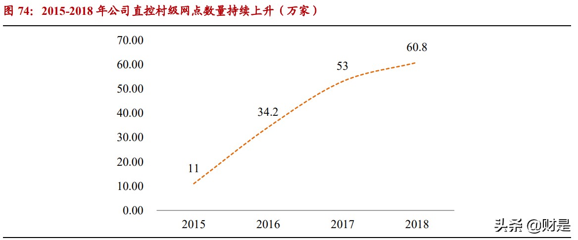 伊利股份深度研究报告：乳业航母，问鼎全球