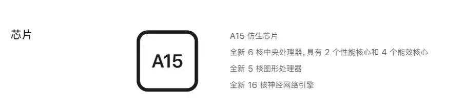 购买iphone13指南！一文读懂超详细