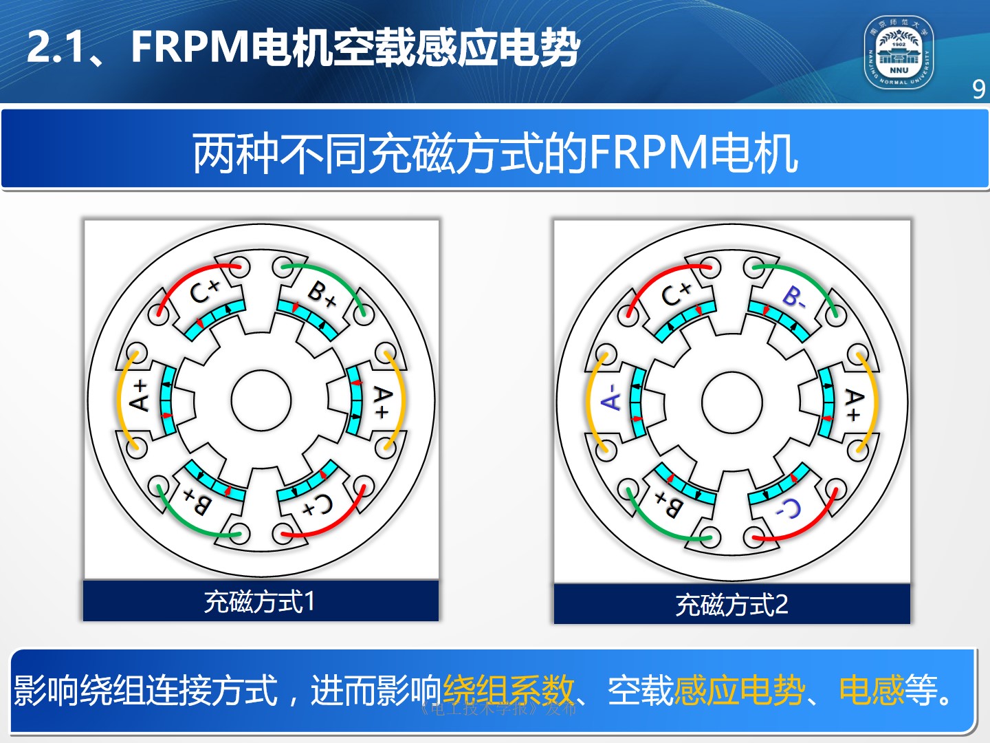 南京师范大学朱晓锋博士：磁通反向永磁电机