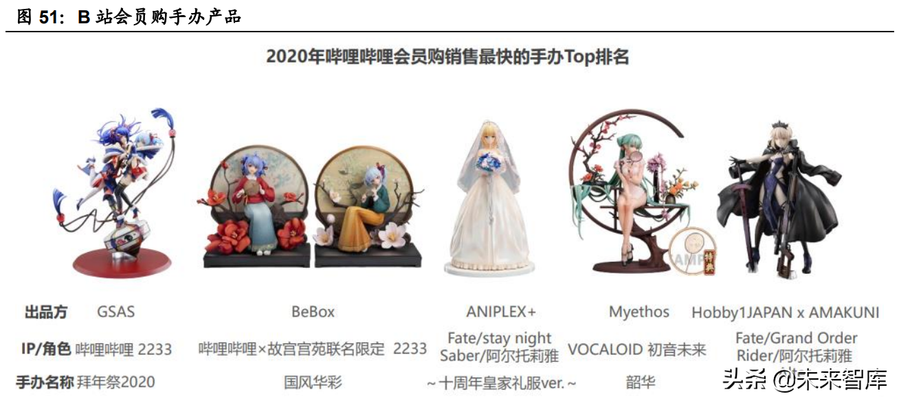 娱乐传媒行业2021中期策略报告：Metaverse会是传媒下一个红利？