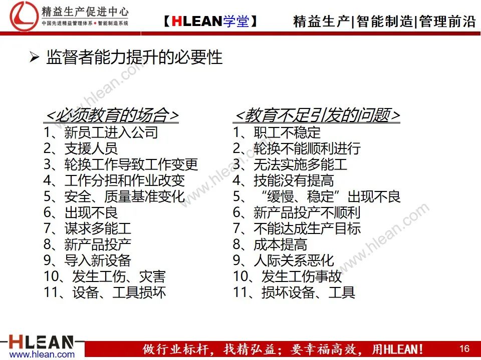 「精益学堂」丰田的现场管理（上篇）