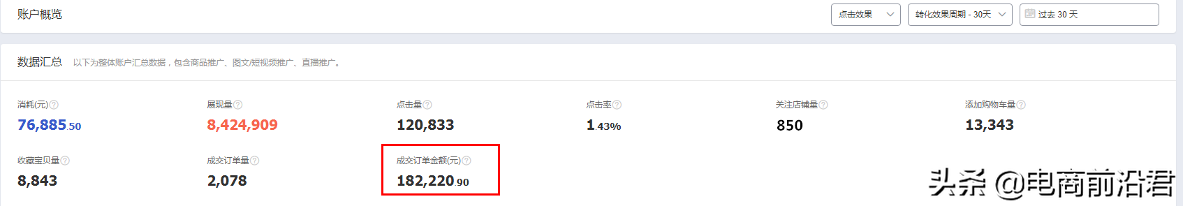 根据淘内点击反馈，制定人气模型动销玩法，店铺数据持续稳定上升