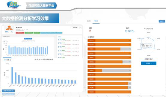 教学技巧 | 在英语课堂上如何巧妙的运用课堂导入