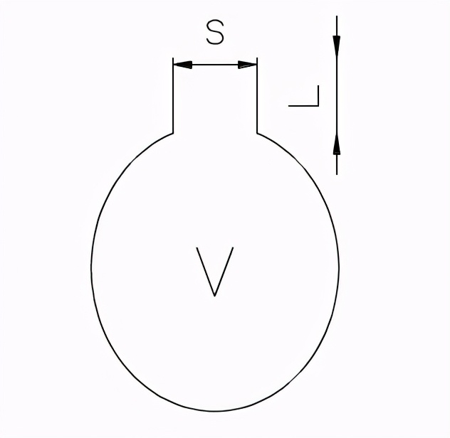 Sound absorption principle of Helmholtz resonator iNEWS