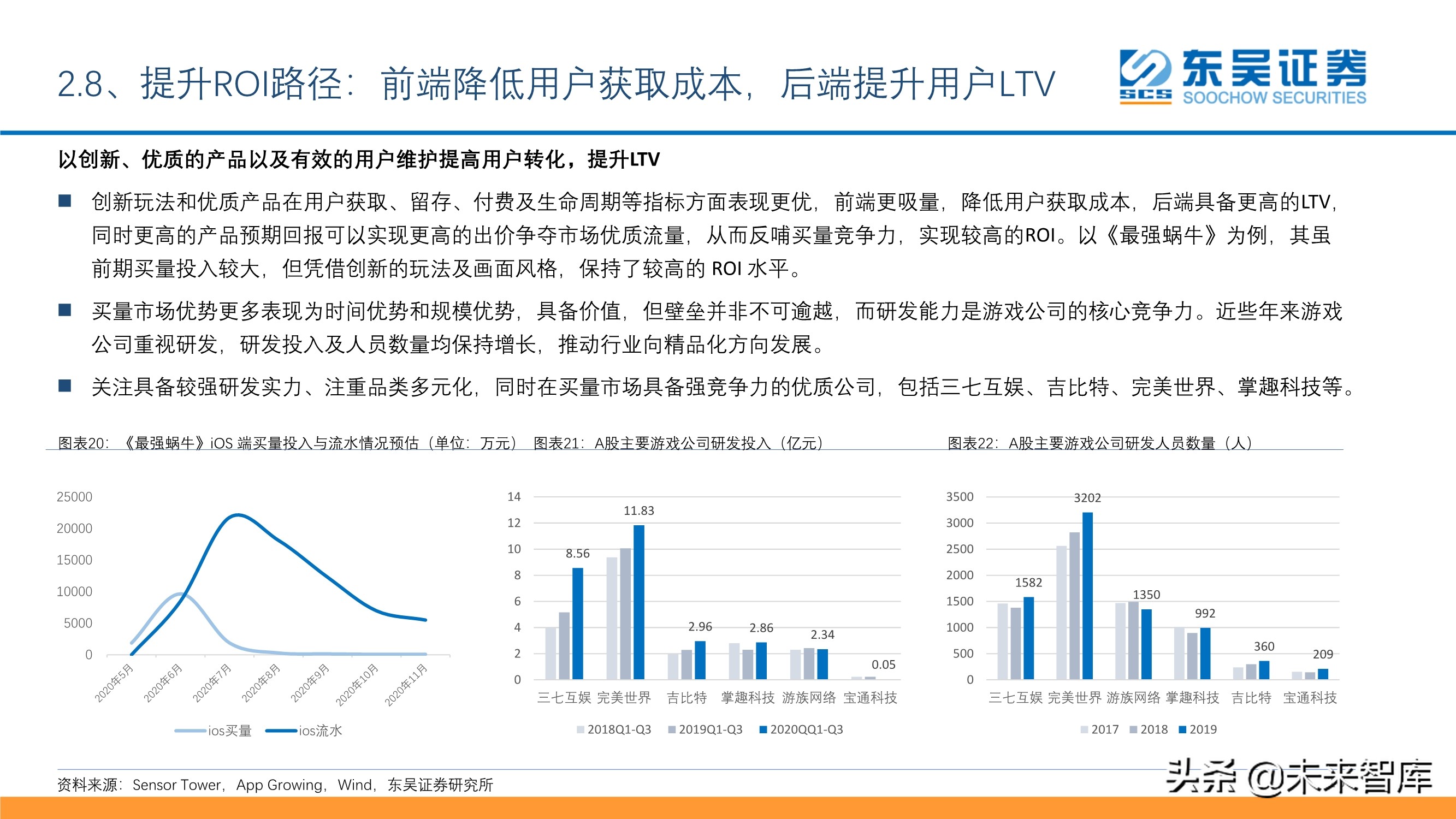 傳媒互聯(lián)網(wǎng)行業(yè)投資策略：短視頻、游戲、電商、SaaS、潮玩