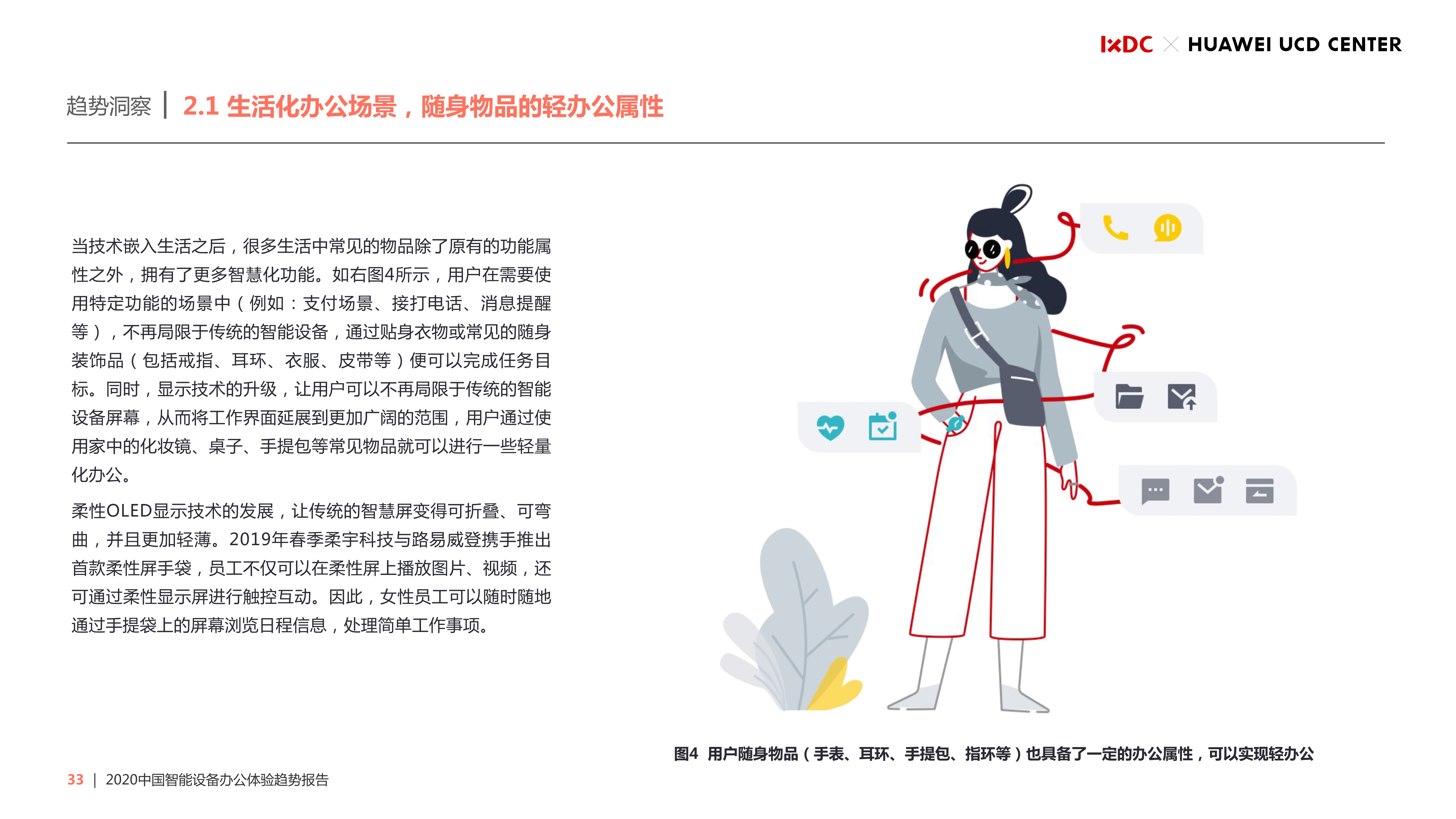 2020中国智能设备办公体验趋势报告