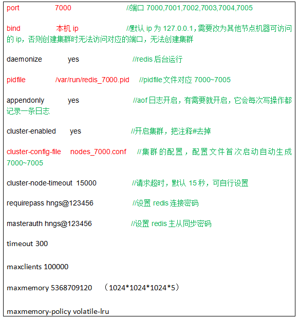 K8S云平台部署过程说明