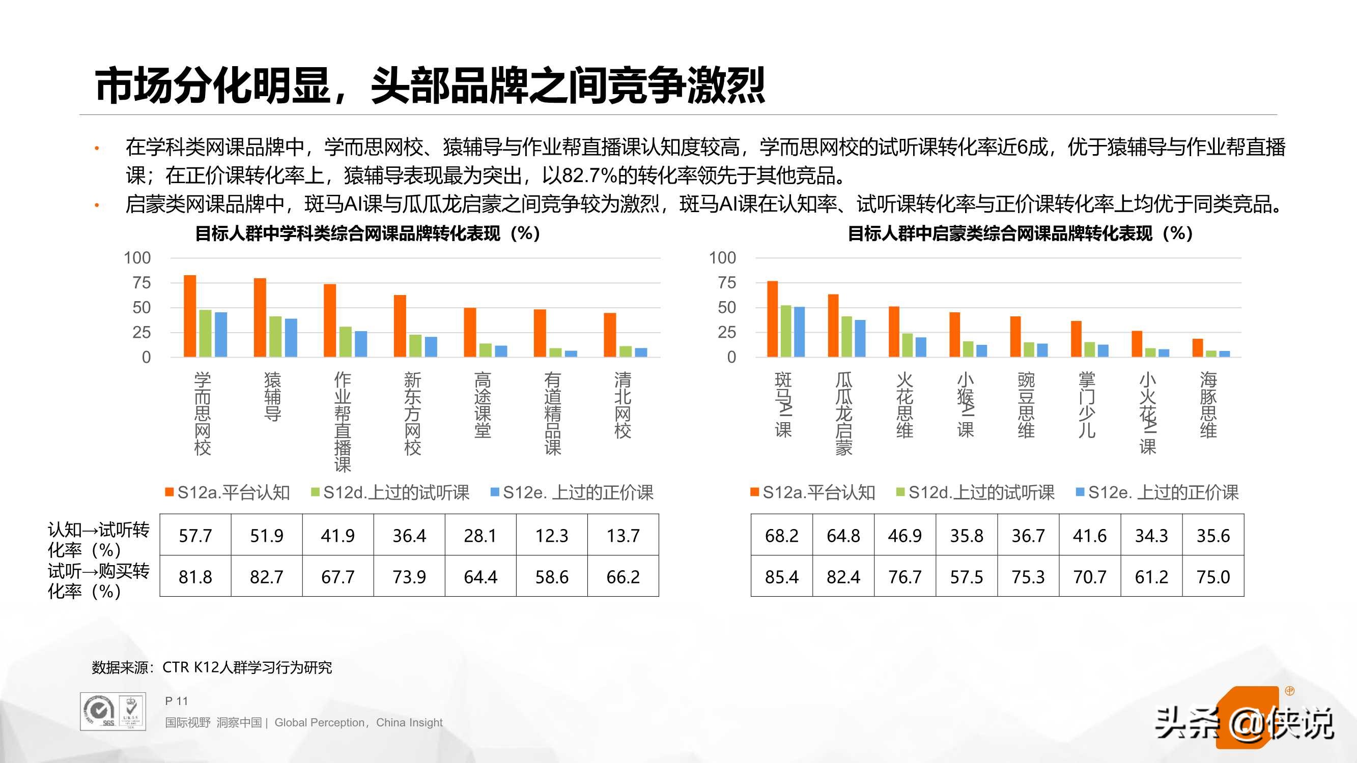 K12在线教育行业分析报告（2021）