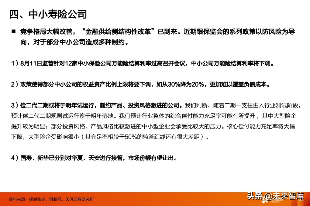 保险行业投资策略：寿险行业的新赛道与传统公司的破局