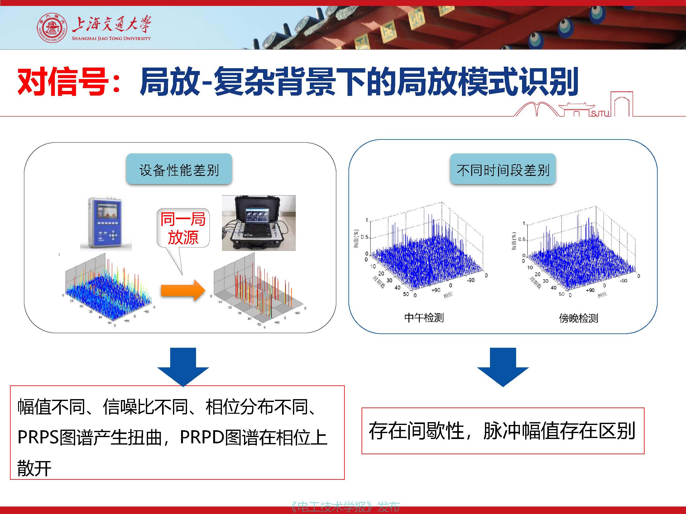 上海交通大学江秀臣教授：物联网人工智能与电力设备智能化