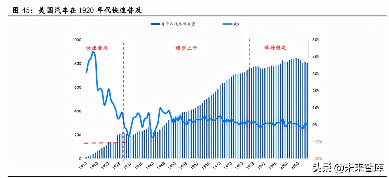 国潮品牌专题报告：复盘美日民族品牌发展，看国潮崛起节奏与高度