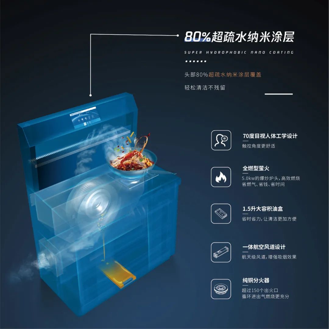 新品首发｜因为这一部，他们都爱上了下厨