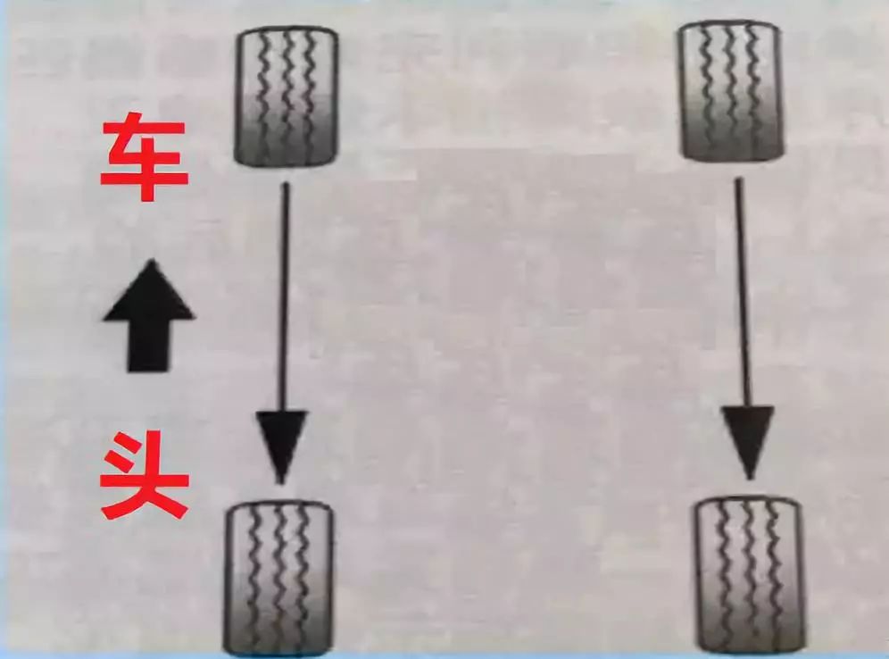 图片[6]_你的轮胎总是报废（坏）的很快？_5a汽车网