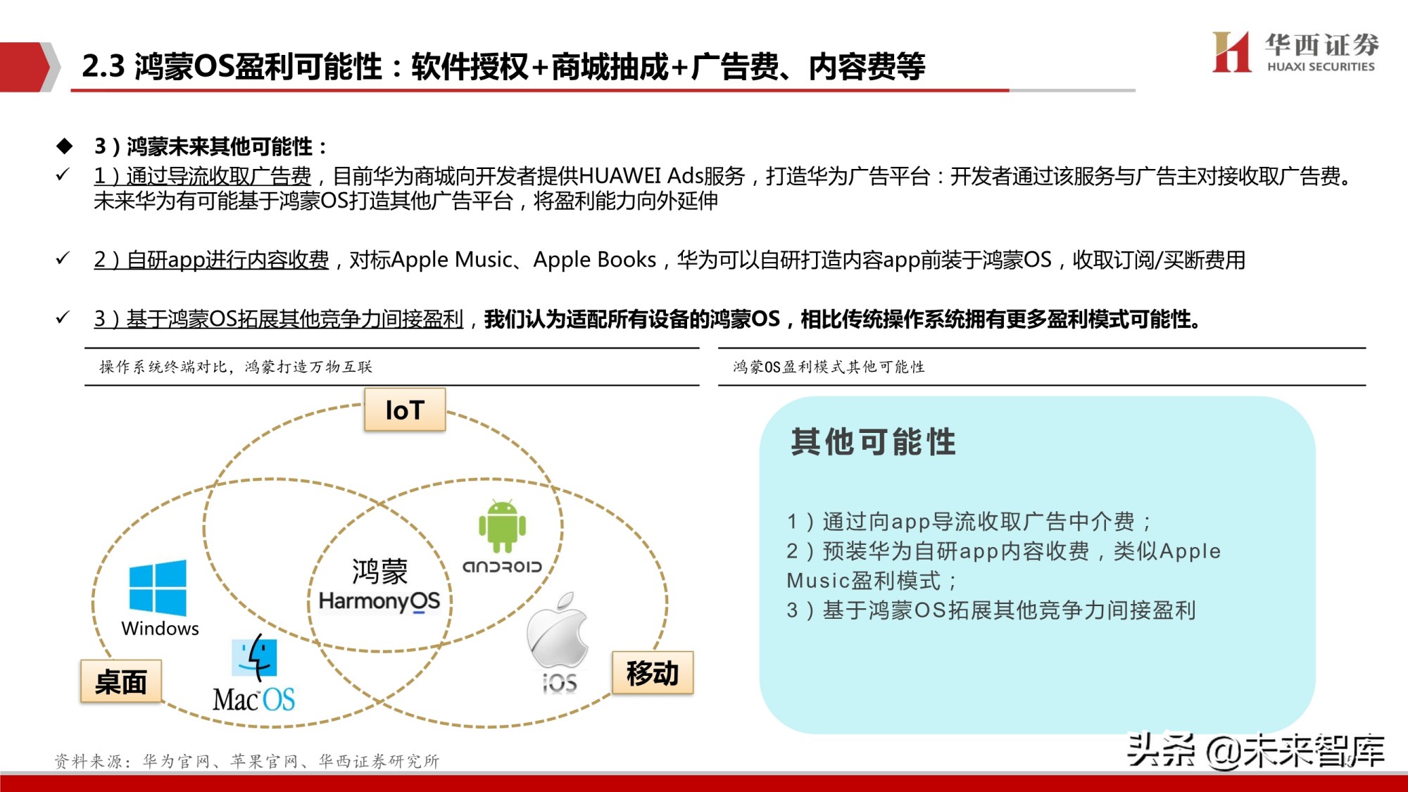 鸿蒙OS深度研究报告：庖丁解牛，鸿鹄之志