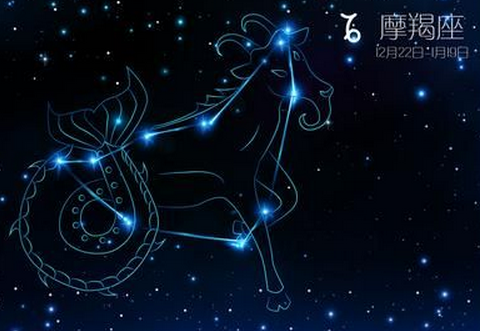 12星座月份表是怎么排的?十二星座配对表大全