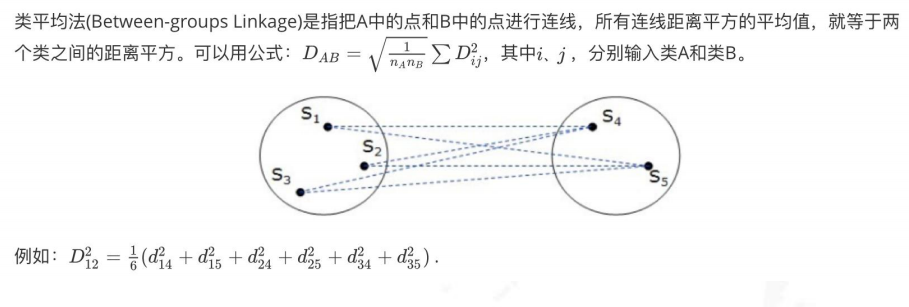 CDA LEVEL 1 考试，知识点汇总《<a href='/map/julei/' style='color:#000;font-size:inherit;'>聚类</a>分析》