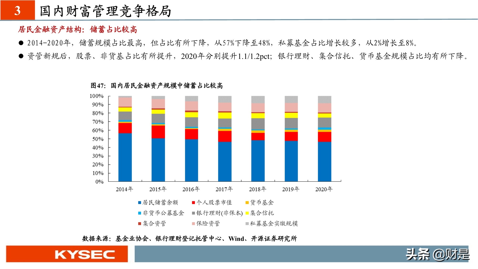 非银金融行业专题研究：从海外视角看我国财富管理发展路径