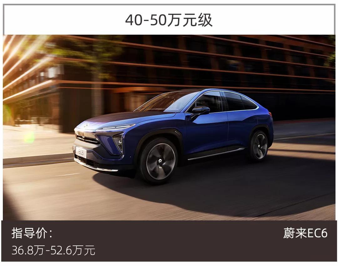 10万-50万元，中保研测试满分评级安全车推荐，最后一款真香