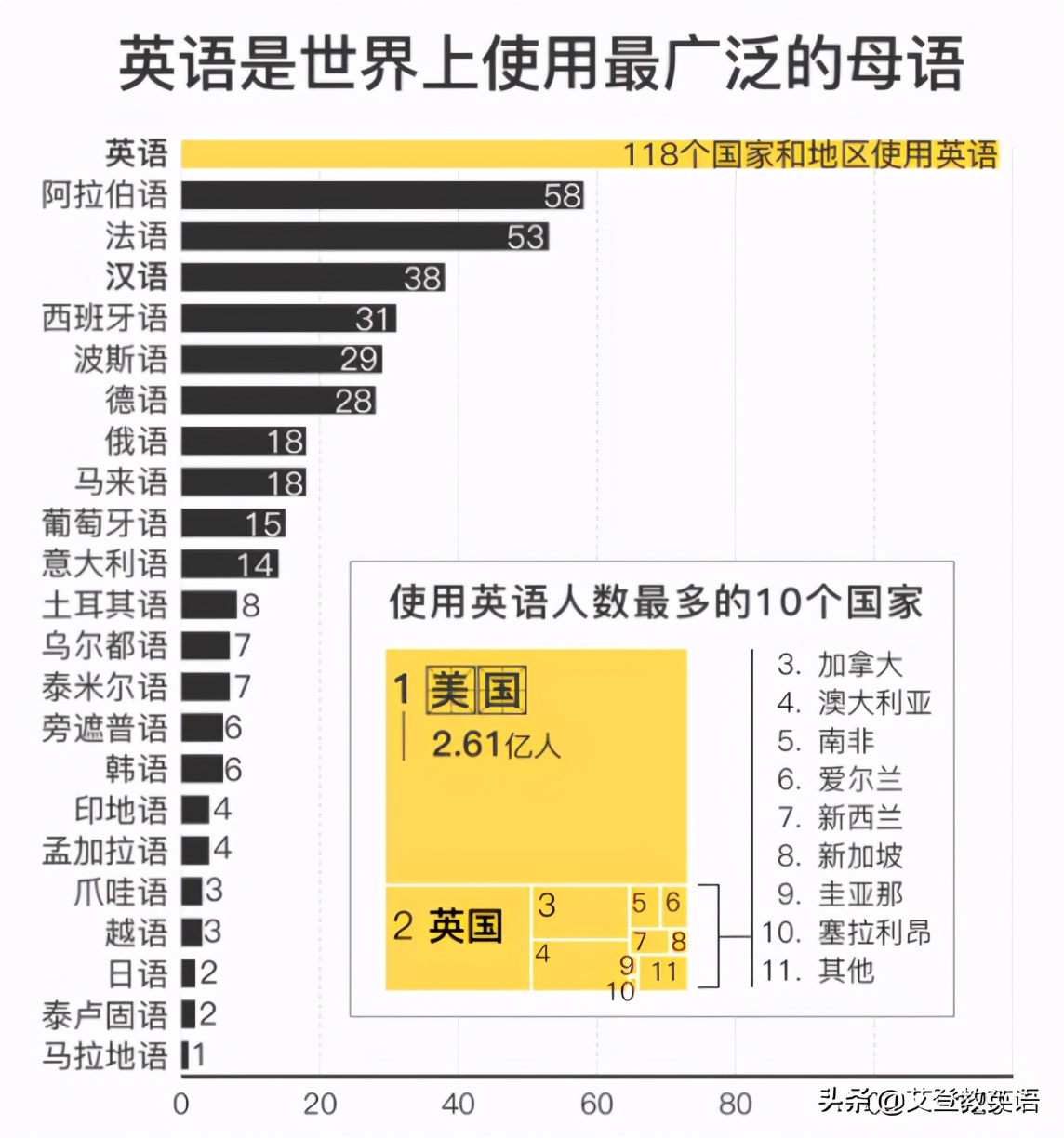 為啥華為產品發布會不說中文講解 而憑啥要英文呢 Mp頭條