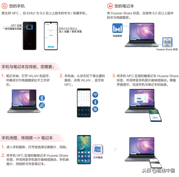 13寸最强轻薄本，华为笔记本MateBook 13评测