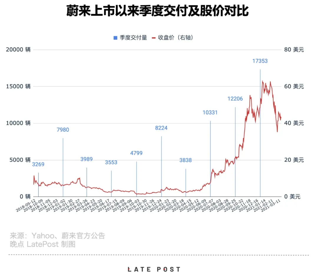 对话李斌:一场完美风暴之后,我的胆子更大了