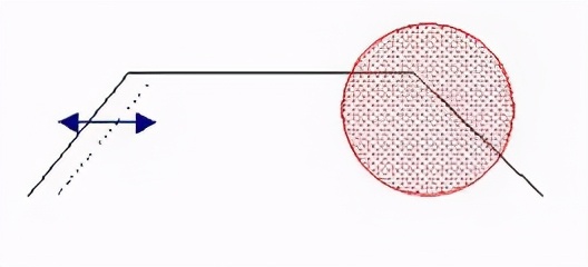 汽车音响改装从入门到精通（第十五课）：音响安装施工 调试