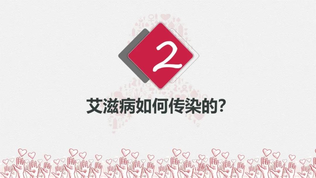 健康科普大赛获奖作品展示⑨丨预防艾滋小课堂