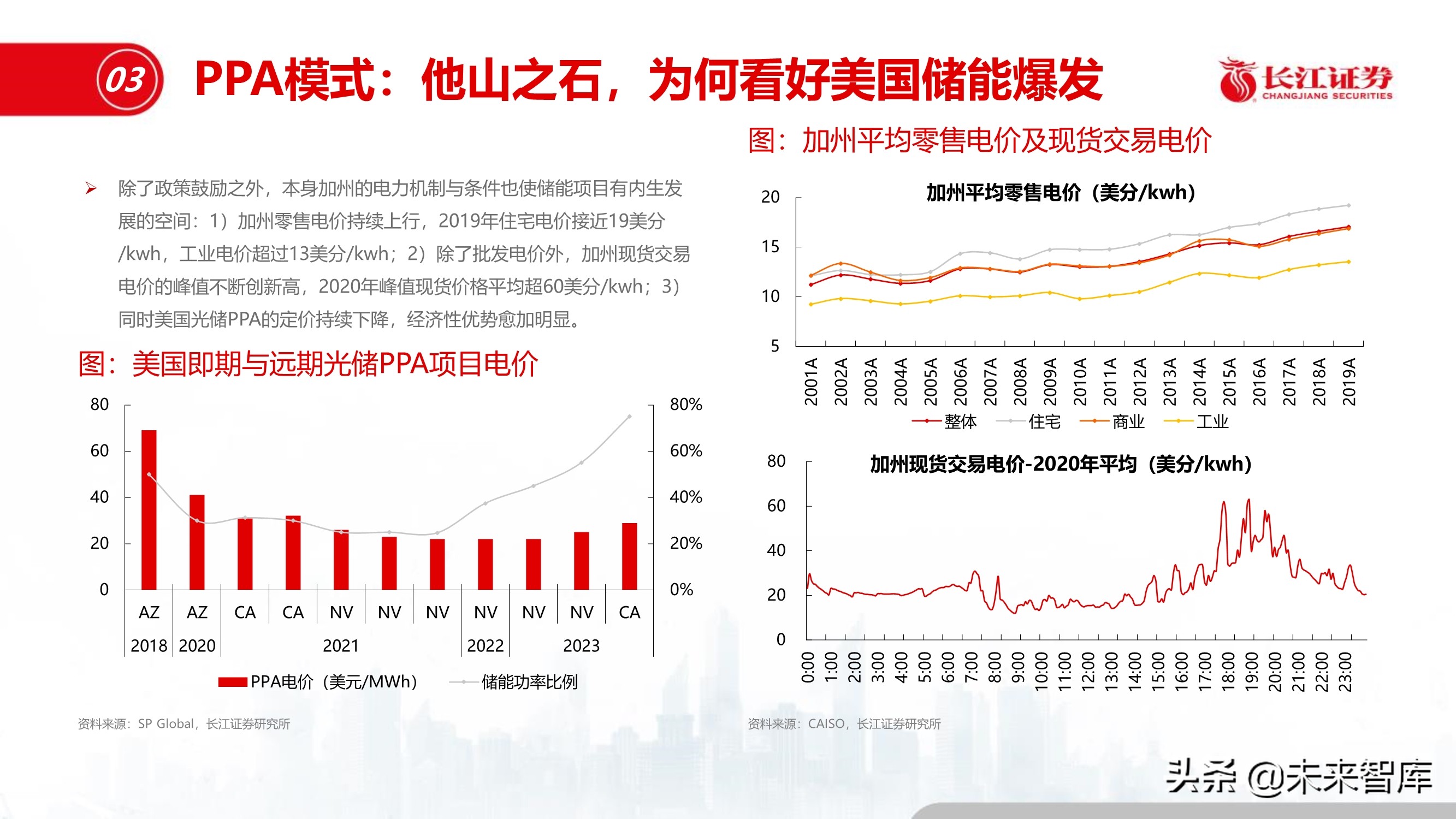 储能行业深度报告：储能与能源革命的未来