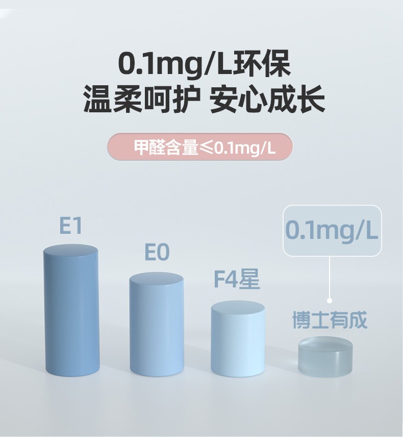 限量500套，匠心工艺，打造最适合您孩子的学习桌