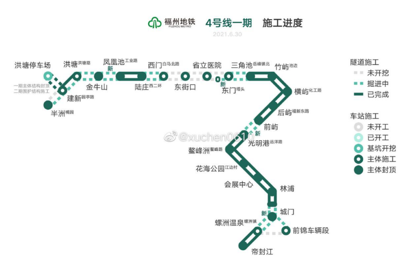 千亿级「超级IP」炼成，福州迎来东二环时代