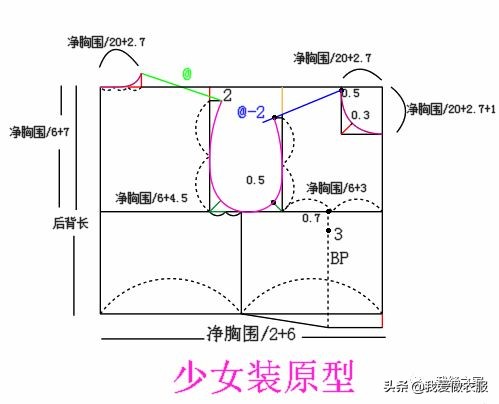 夏季萌翻的少女心连衣裙裁剪教程