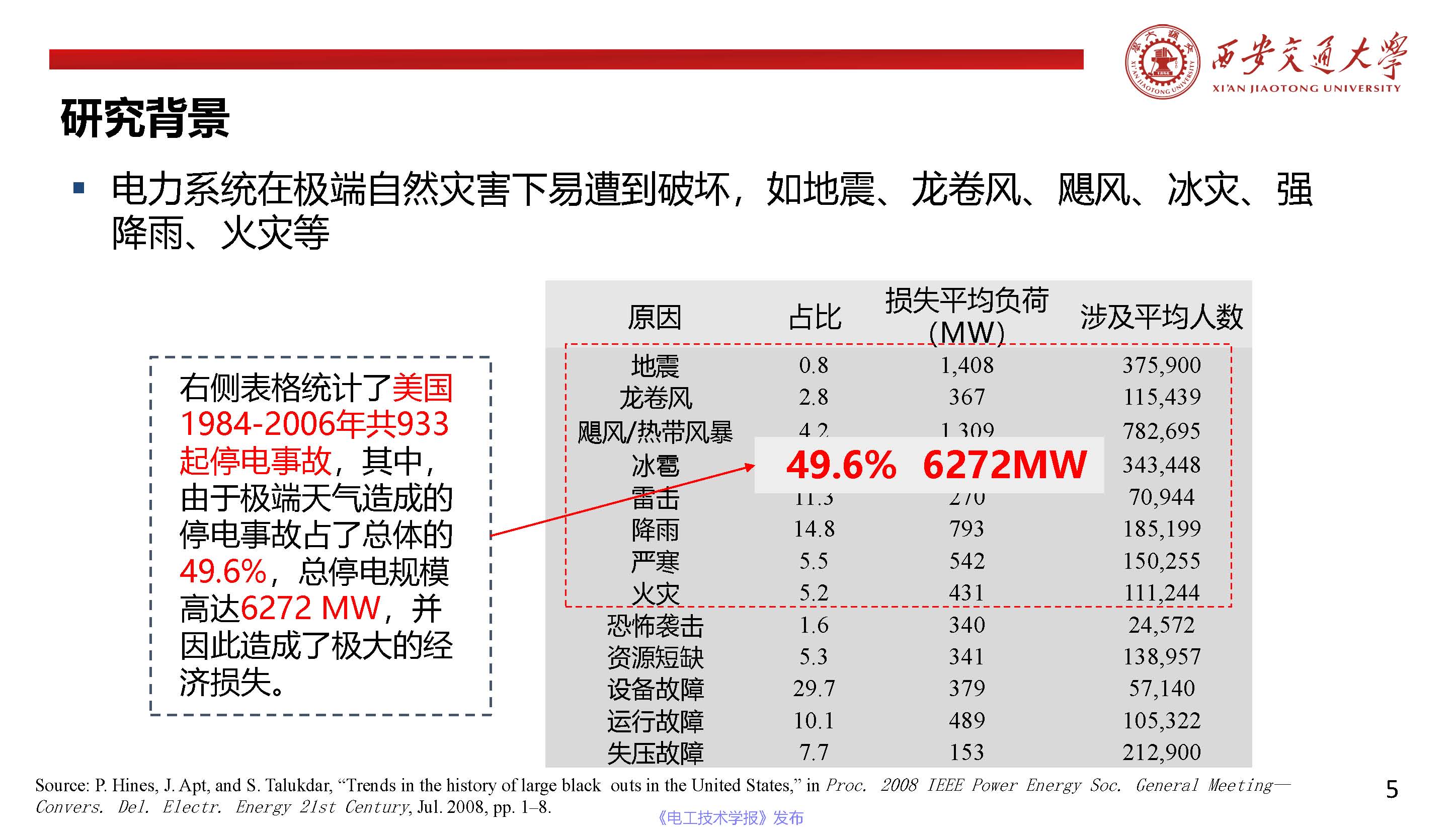 西安交通大学陈晨教授：信息-物理融合视角下的电力系统自愈恢复