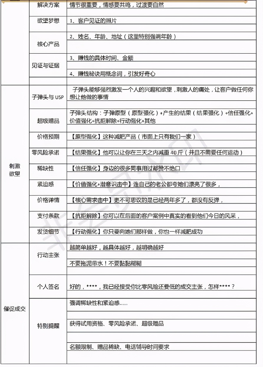自媒体一人可以运营多少个号？你要先学会内容的工业化生产