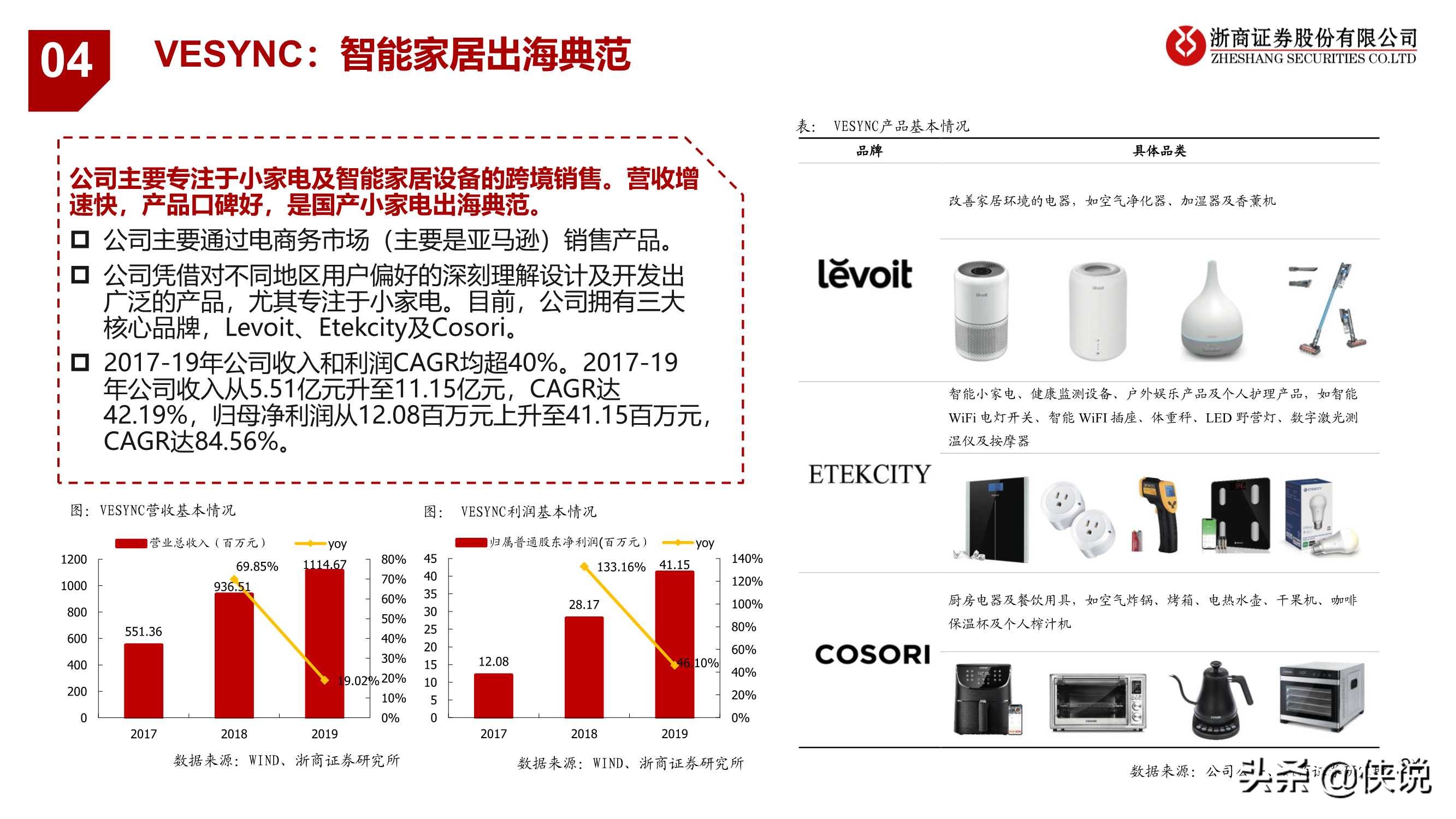 大戏刚刚启幕，前方星辰大海：跨境电商行业专题报告