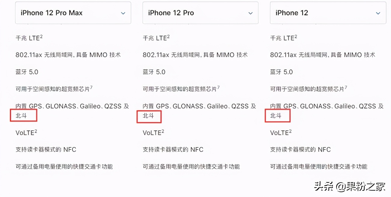 新iPhone12发布，只有惊喜，没有意外