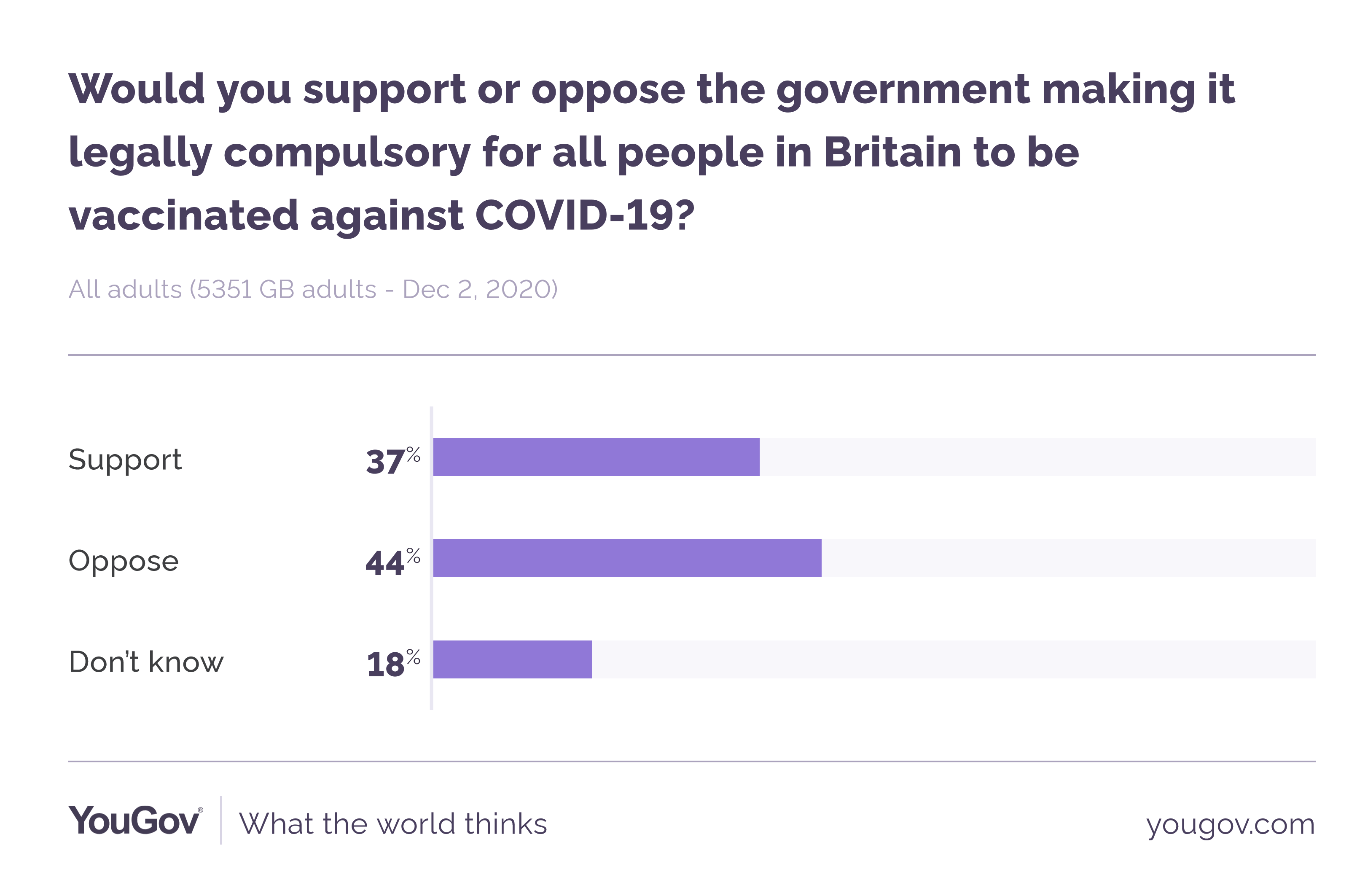 輝瑞疫苗在美獲批，拜登、奧巴馬等將直播接種，歐美民眾會買賬麼？