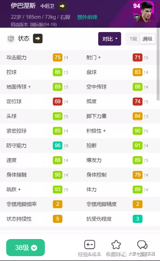 皇马精选终于来了，最强瓦拉内真香？国服4.21精选评测